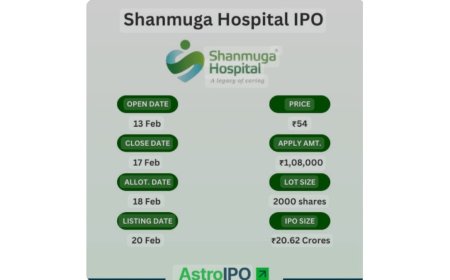 Shanmuga Hospital Limited Announces Strategic Growth and Commitment to Quality Healthcare