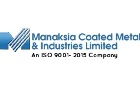 Manaksia Coated Metals & Industries Reports Rs. 790 Cr Total Income and Rs. 15 Cr Net Profit in FY25