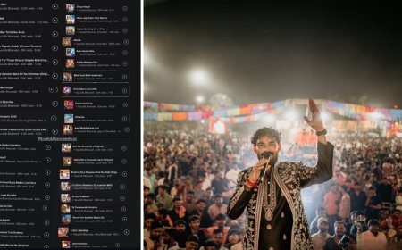 Kaushik Bharwad: A Celebrated Singer Composer And Producer Redefining Music With 50 Plus Trending Hits