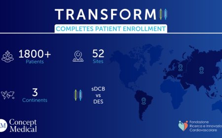 TRANSFORM II Trial Hits Enrollment Milestone: Redefining Coronary Care with Sirolimus-Coated Balloons