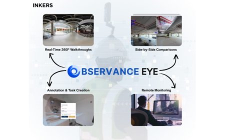 Observance EYE: Your 360° SITE MONITORING COMMAND CENTRE