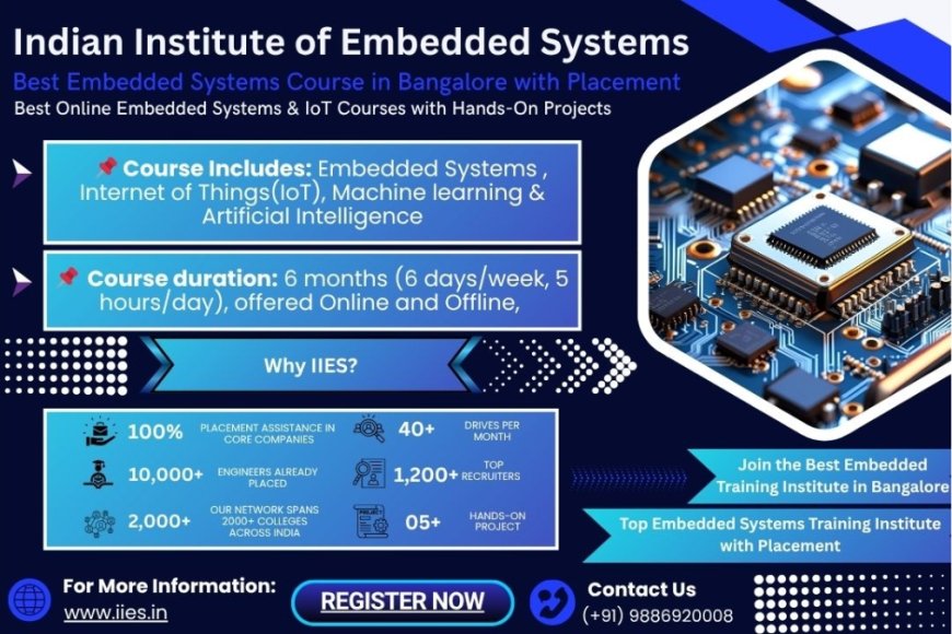 IIES: Best Embedded Systems & IoT Training Institute in Bangalore ...