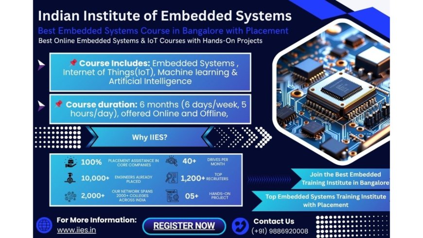 IIES: Best Embedded Systems & IoT Training Institute in Bangalore