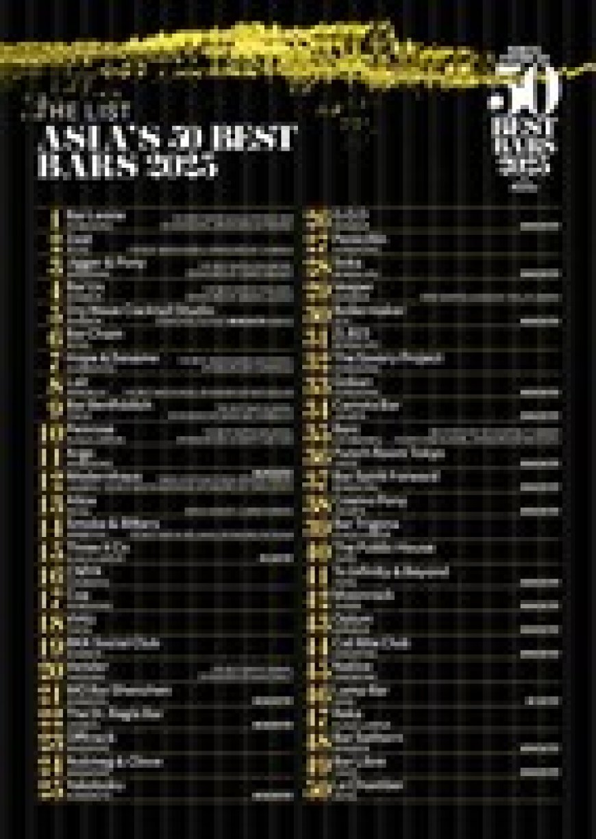 BAR LEONE IS CROWNED THE BEST BAR IN ASIA AT ASIA'S 50 BEST BARS FOR THE SECOND CONSECUTIVE YEAR