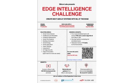 Silicon Labs launches Edge Intelligence Challenge to power Indiaâ€™s Tech Innovation Journey