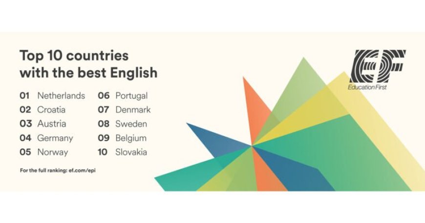 AI-Powered Insights Reveal Global Language Shifts in a Fragmented World