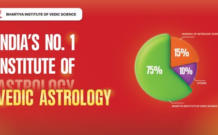 Bhartiya Institute of Vedic Science: India’s Trusted Astrology Institute Since 2002