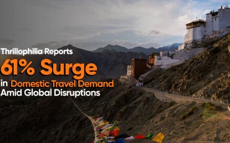 Thrillophilia Reports 61% Surge in Domestic Travel Demand Amid Global Disruptions