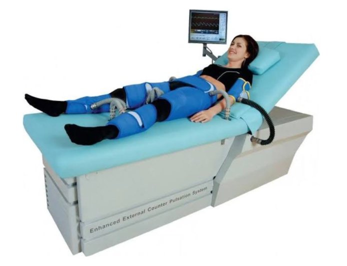 Spandan Heart Care Clinic Unlocks the Power of EECP Therapy (Natural Bypass Therapy) for Heart Health