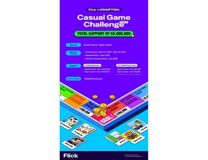 KRAFTON and Neptune Launch ‘Flick’ Global Game Dev Challenge, Open to Indian Studios with USD 5 Million Support Pool